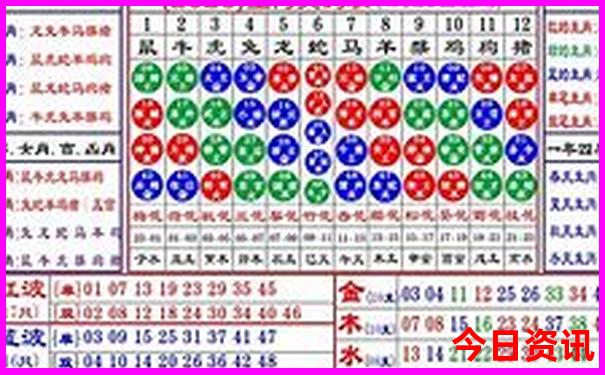三里屯有什么好玩的